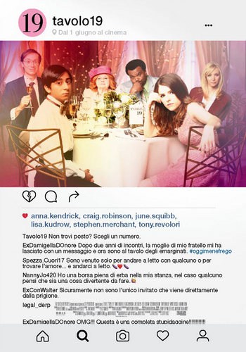 Table 19 (2017) ตารางที่ 19